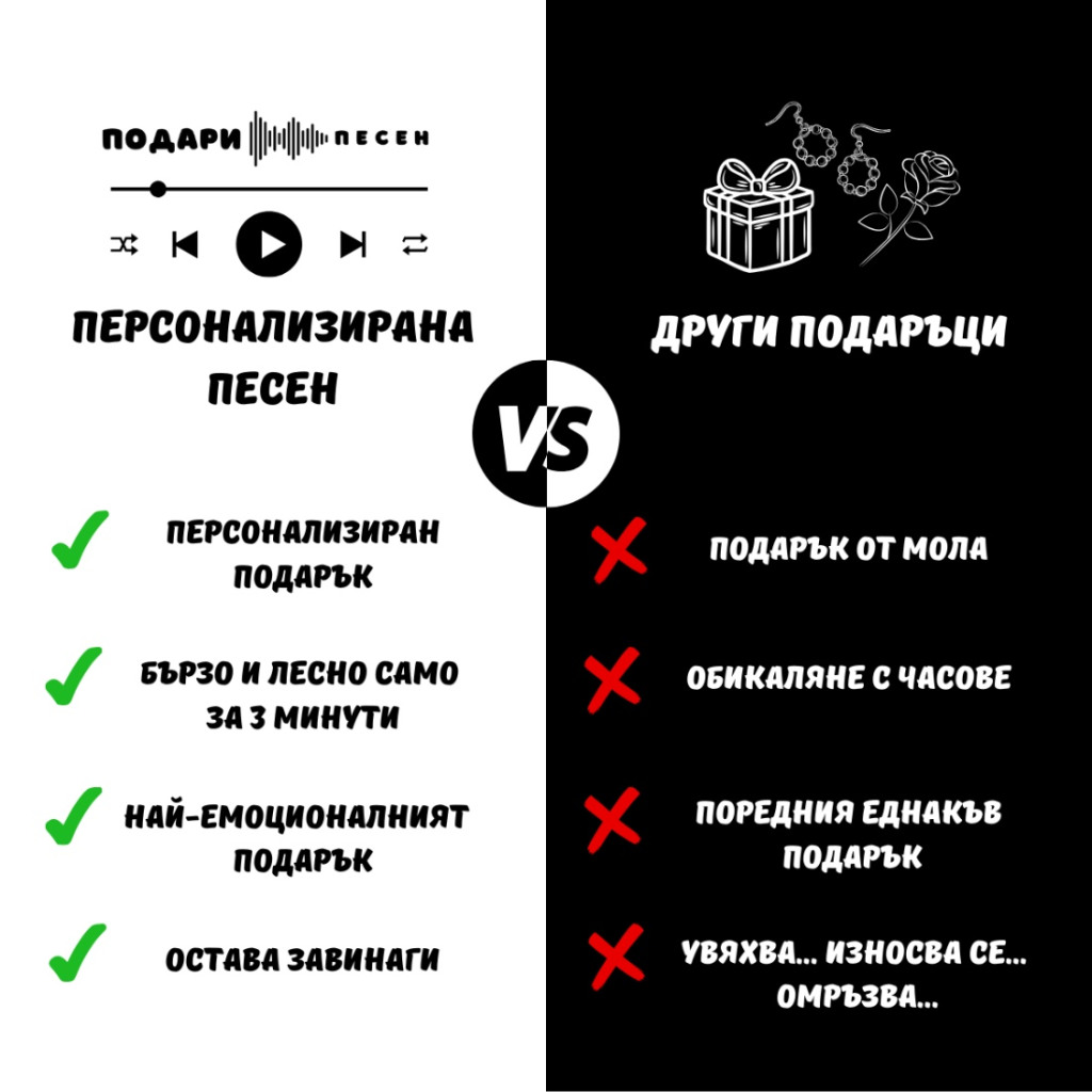Подари емоция